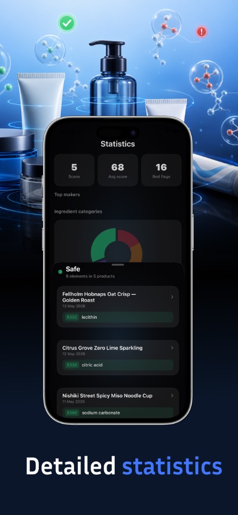Composio statistics screen preview