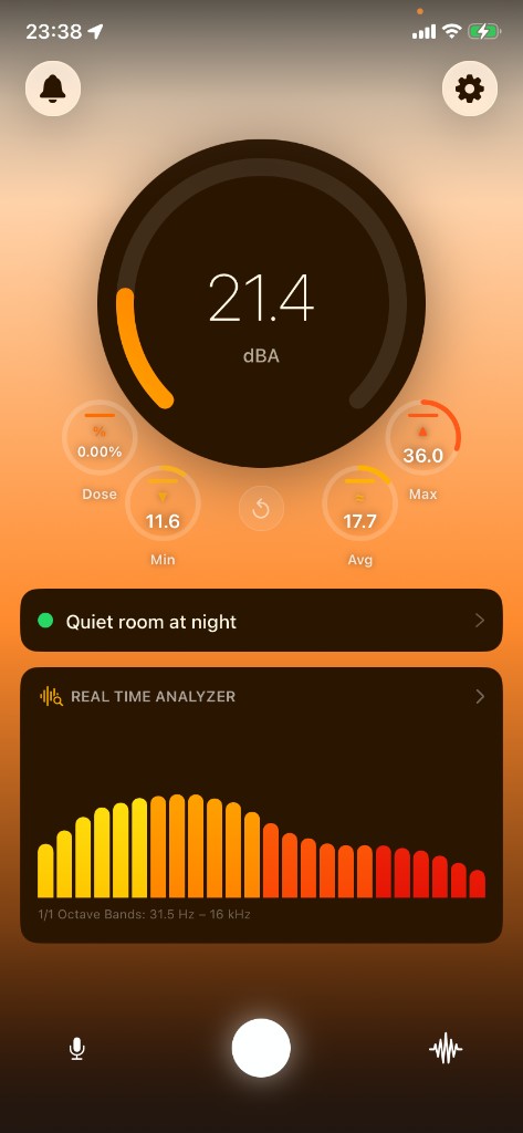 Octave frequency analyzer