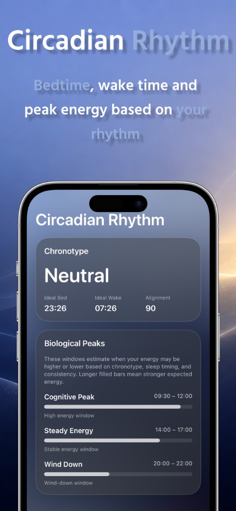 Virelia circadian rhythm screen